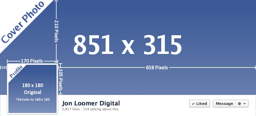 New Facebook Profile Photo Size Impacts Cover Photos [Infographic ...