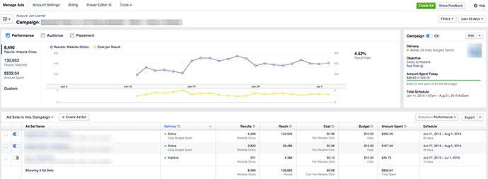 New Facebook Ads Manager Performance