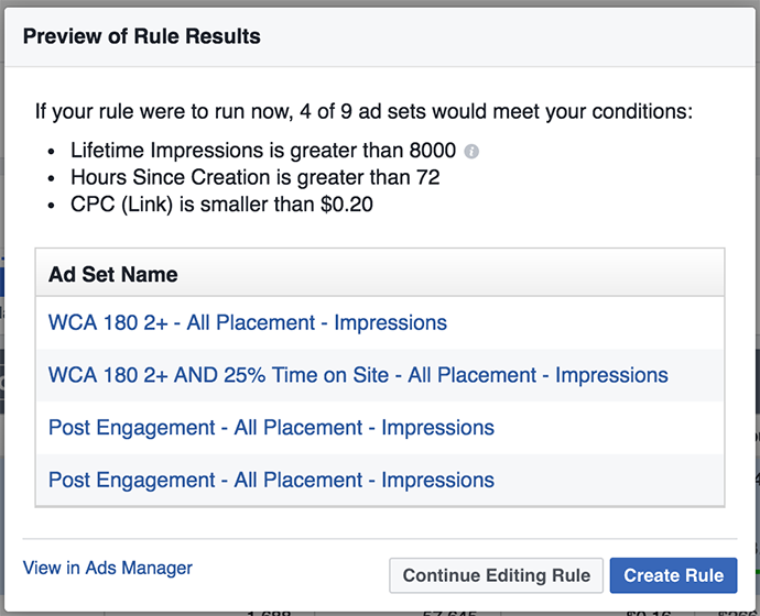 Facebook Ads Automated Rules
