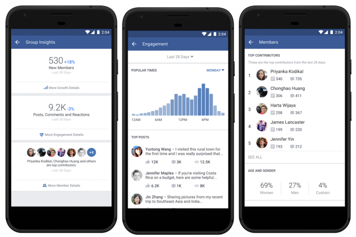 Facebook Group Insights (TechCrunch)