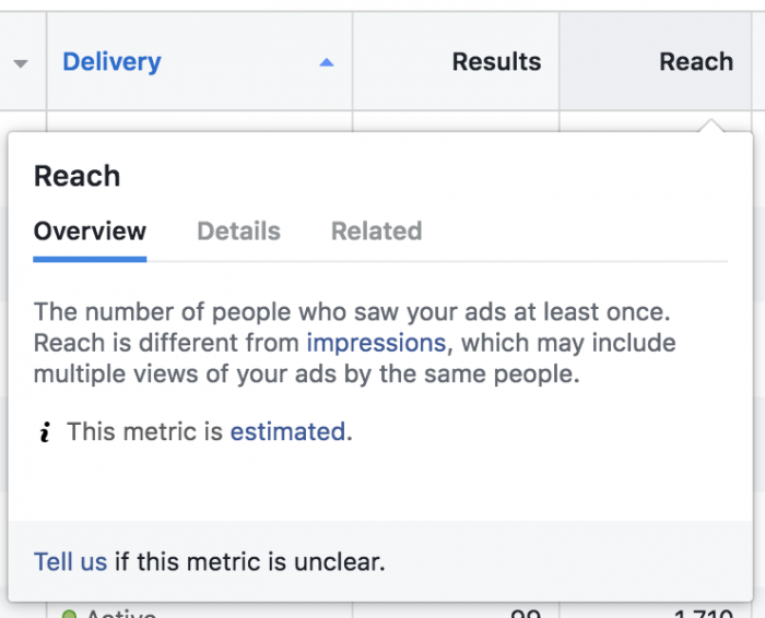 Facebook Ads Metrics Estimated
