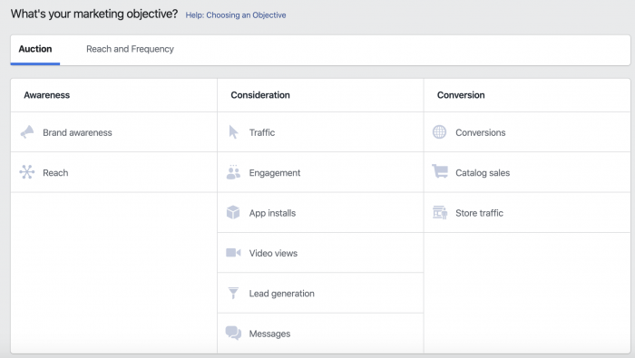 Facebook Campaign Objectives