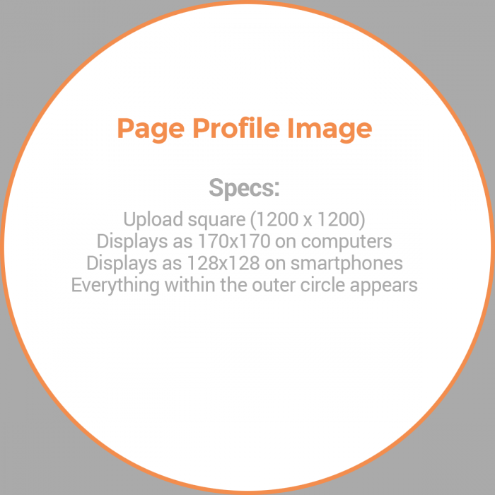 Facebook Page Profile Image Dimensions