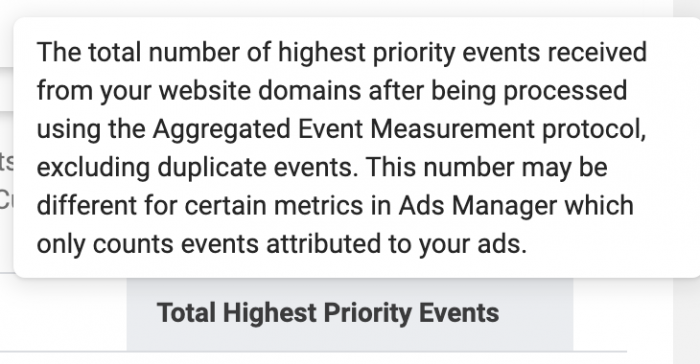 Facebook Ads Aggregated Event Measurement
