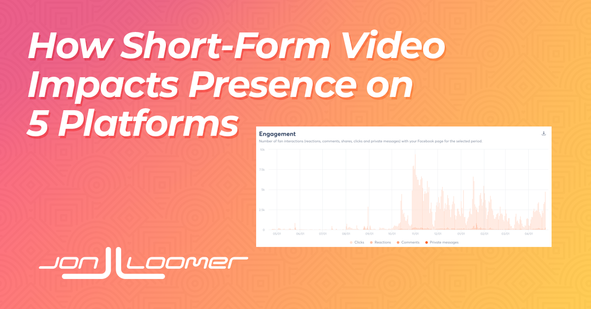 How Short-Form Video Impacts Presence on 5 Platforms - Jon Loomer Digital